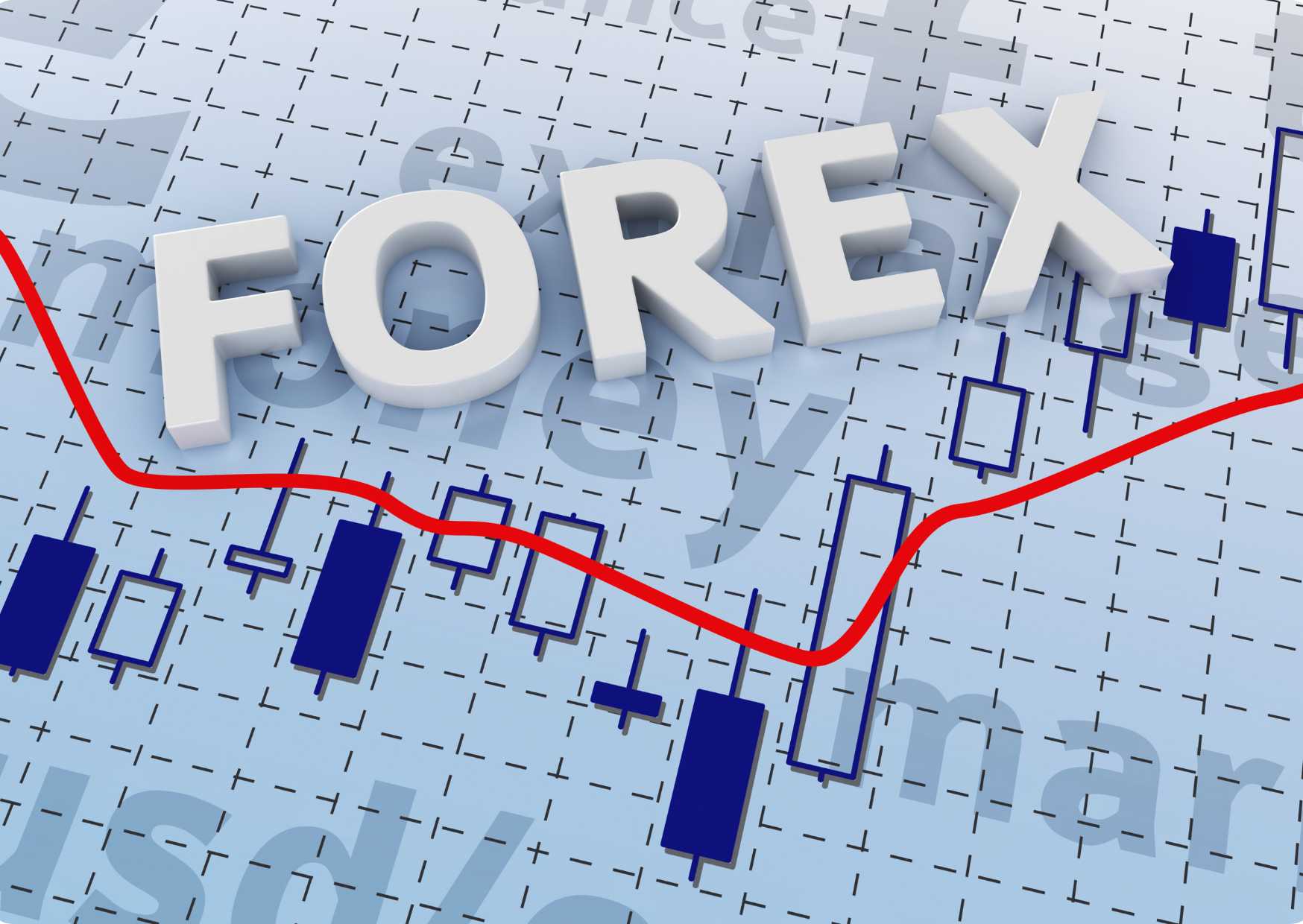 Forex Trading Comprehensive Course