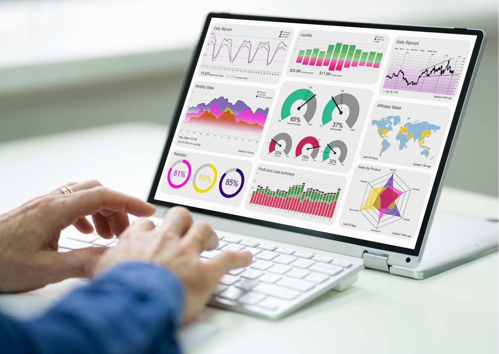 Data Analytics In Tableau Training