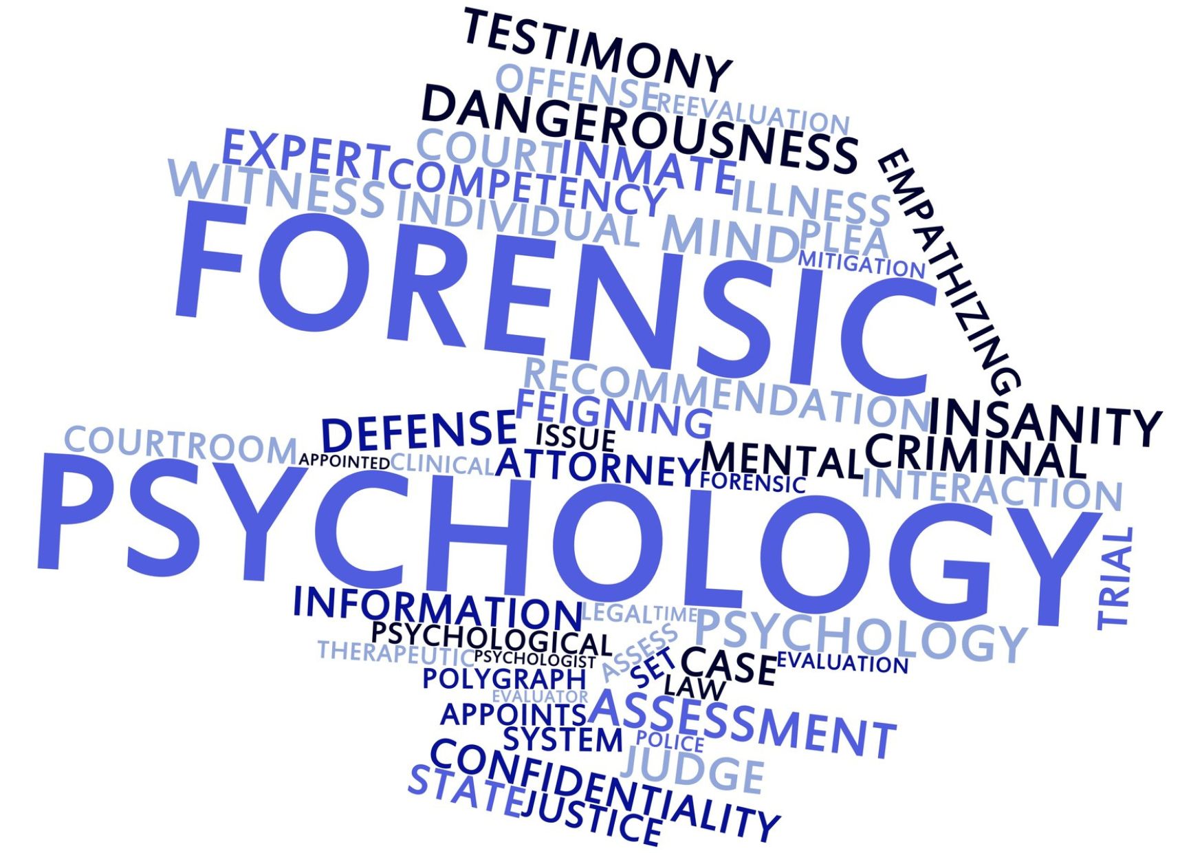 Forensic Psychology Training