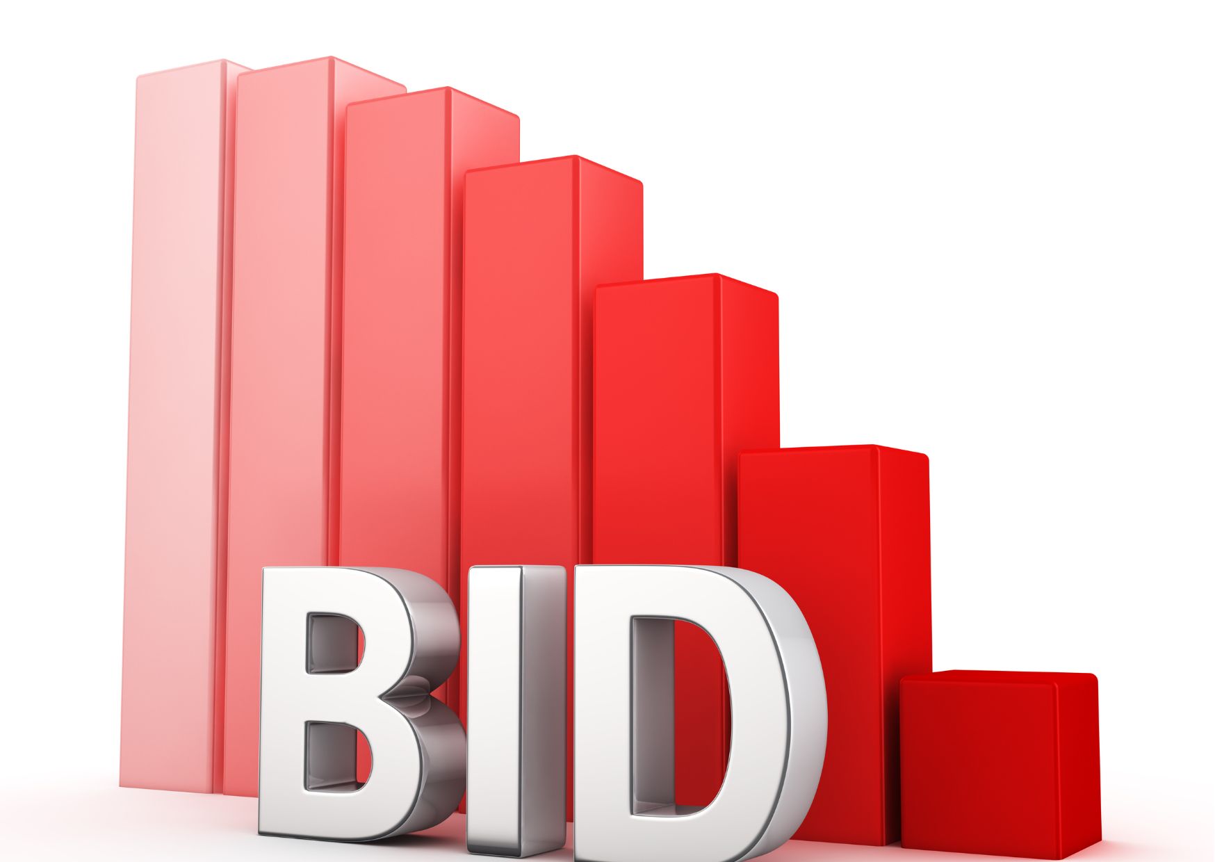 Bid Strategy Mastery