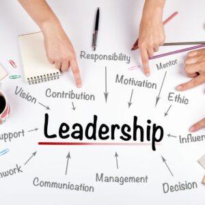 Diploma in Leadership and Management
